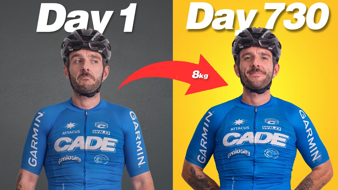I Took Creatine For 730 Days and This Happened...
