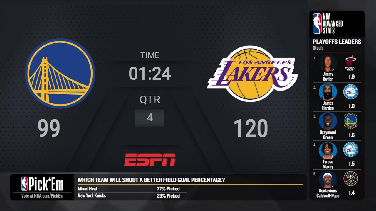 Warriors Lakers Game 6 Live Scoreboard #NBAPlayoffs Presented by Google Pixel