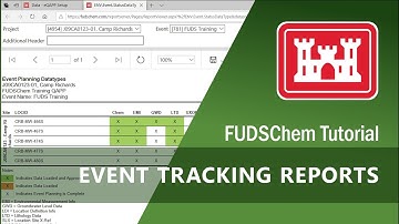 Event Tracking Reports Overview - FUDSChem