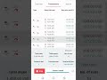 EASY $480 WITH FREE BOT| FOR FREE! $SHORTS