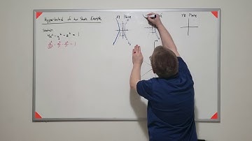 11.06.08   Quadric Surface Example - Hyperboloid of Two Sheets