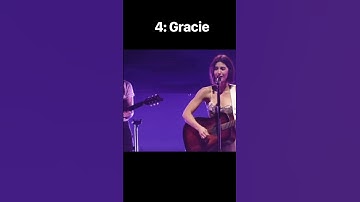 My top 5 fav music artists @ArianaGrande @GracieAbrams @OliviaRodrigo @sabrinacarpenter