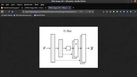 14. Transfer Learning - Semantic Segmentation (Part 1)