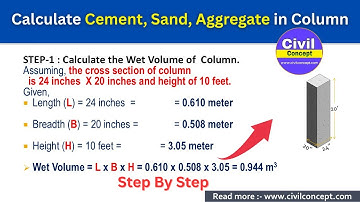 Hoe de hoeveelheid cement, zand en toeslagmateriaal in kolom te berekenen