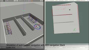 Autonomous Navigation with ROS Navigation Stack using Lidar