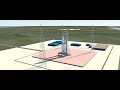 Alcântara Launch Center. BIM model