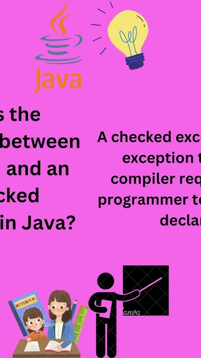 Java Q & A | Java descriptive questions | Question 4 | Simple java ...