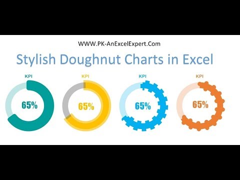 Doughnut Chart Excel 2007