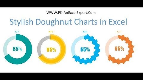 Stylish Doughnut Chart in Excel