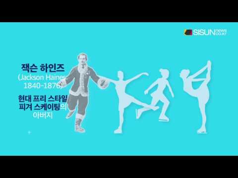 피겨스케이팅 유래알고, 평창동계올림픽 즐기자 [TV지식용어]