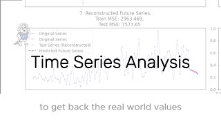 Time Series Analysis | Detecting Trend, Variance & Seasonality (Part 1)