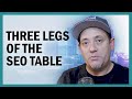 Three Legs of The SEO Table