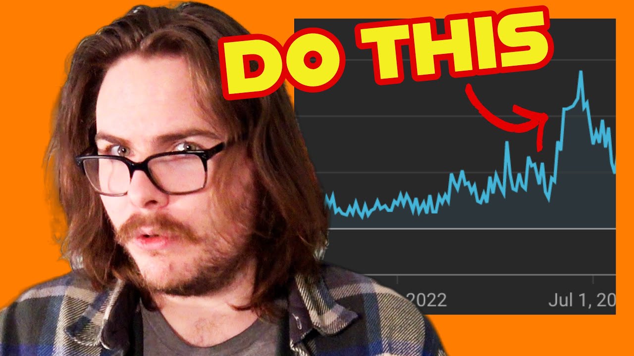 every “how to grow your channel” video ever made: