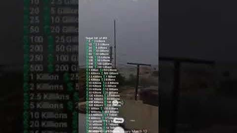 You,t Turn Dense Fog Very low visibility 219 Feb 4 26 28 Mar 12 Dec 23 27 2021