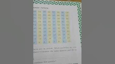 L 10 PLAY WITH PATTERNS PAGE NO 151 & 152