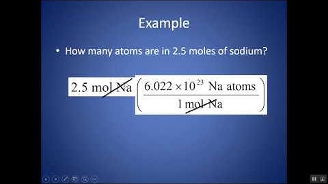 How To Convert Between Mass, Moles, and Number of Atoms / Molecules (Mole Conversions Part 2!)
