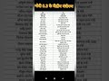 Modi 0.3 Cabinet Ministers List 2024 By Sheshnath Rai
