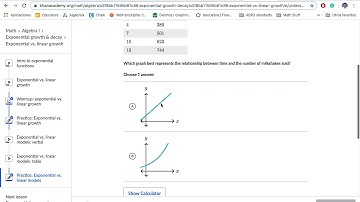 Quick tutorial for Khan Academy