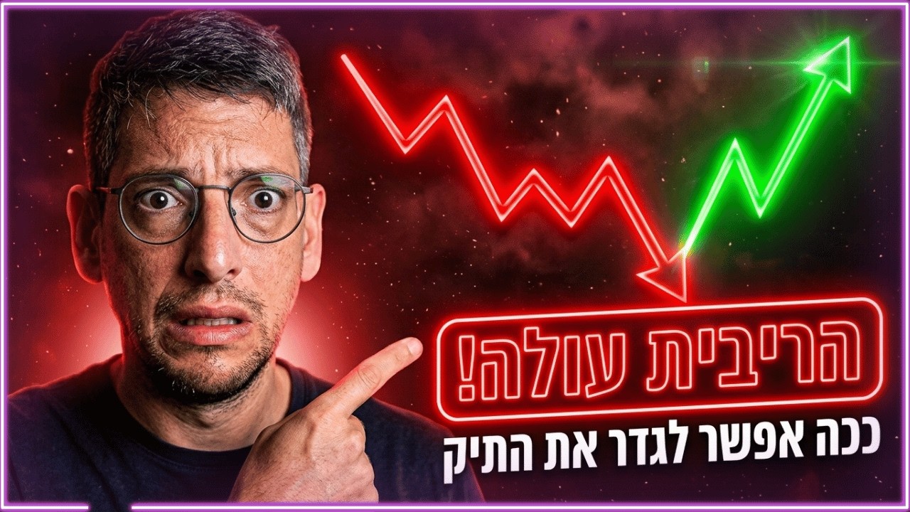 גרפים פיננסיים להשוואת תעודות סל ממונפות בחסר: SQQQ על הנאסד"ק, SCO על הנפט, GLL על הזהב ומדד הפחד VIX