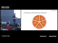 Making software architecture continuous by eoin woods