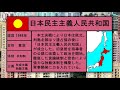 日本の国家体制 全エンディング集 All Endings Of Japanese Government 【2022年~紀元前660年】【IF】
