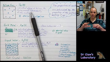 CHEM 161 - Ch 1 Lecture - Particle nature of matter and scientific method.