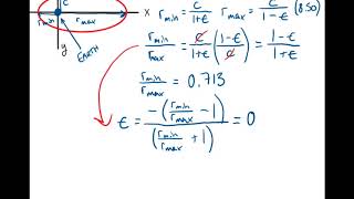 Problem 8.19, Classical Mechanics (Taylor)