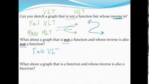 Using the horizontal line test to determine if an inverse is a function