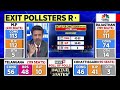 Exit Poll 2023 | BJP Coming Back To Power in Rajasthan, Congress Ahead in Telangana and Chhattisgarh