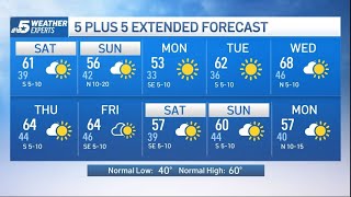 NBC 5 Forecast: Fog likely late Friday night | NBCDFW