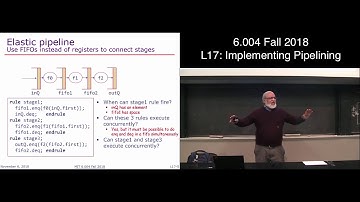 MIT 6.004 L17: Implementing Pipelining