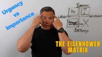 Master the Eisenhower Matrix  Boost Your Decision Making Today