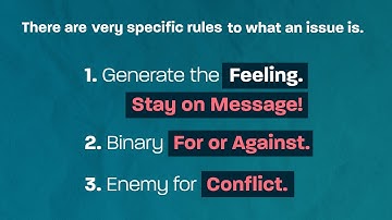 Liberal Communicators Network – Nick Clelland – Drive Issues