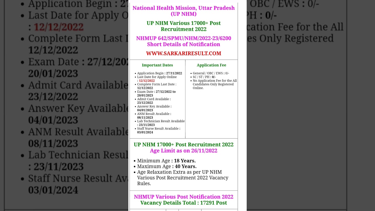 UP NHM, Staff Nurse Result Available 03/01/2024