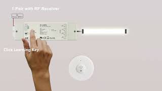 SR-2833S remote work with RF Receiver
