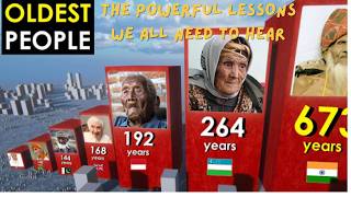 Why Centenarians Live So Long — The Powerful Lessons We All Need to Hear#Centenarian #Longevity