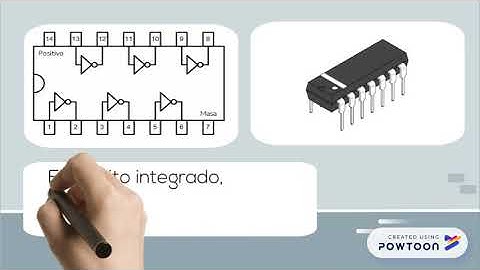 Compuerta lógica NOT  ¿Cómo FUNCIONA?  símbolo eléctrico y tabla de la VERDAD
