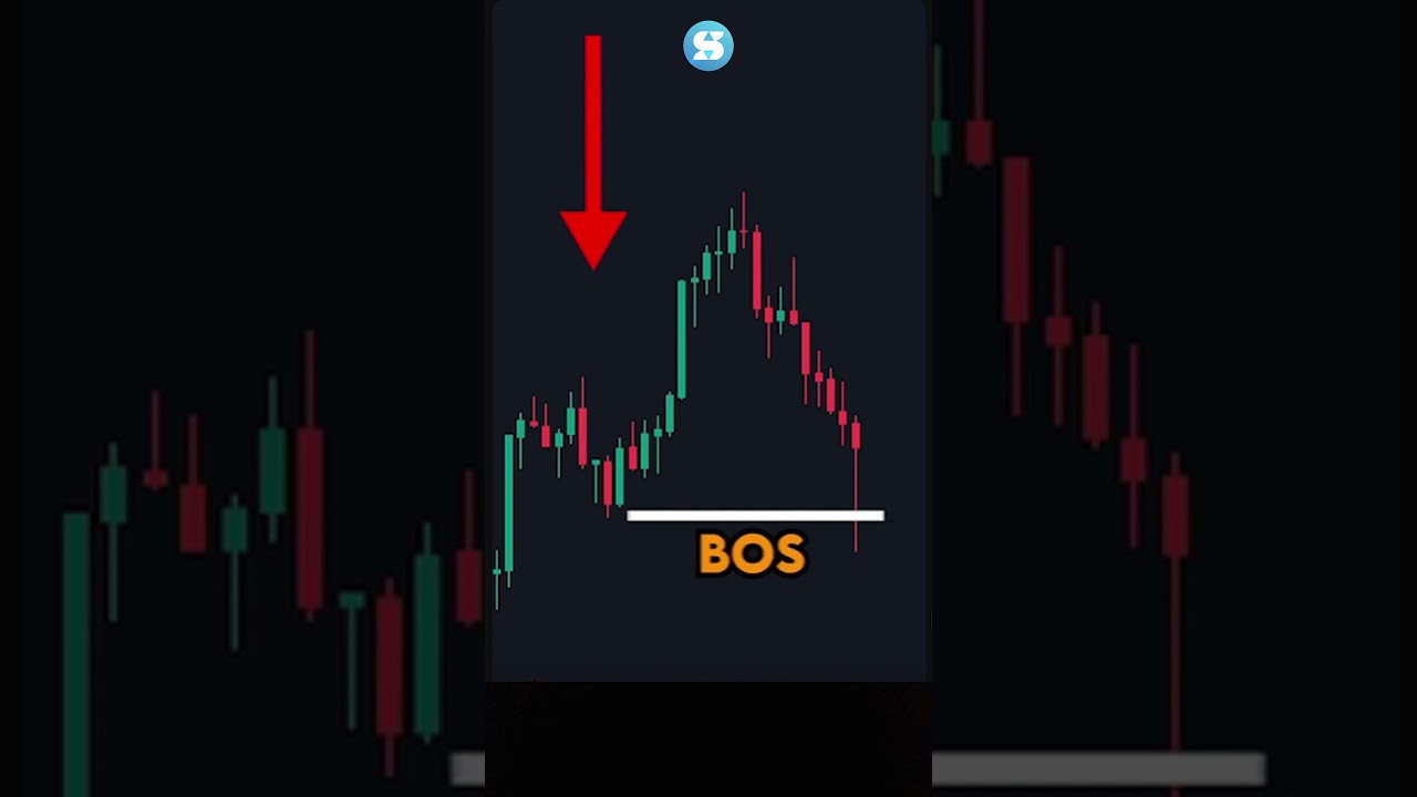 😇Ставь SL правильно!