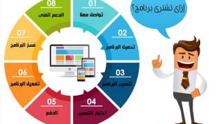 فيديو تعريفي - شركة الامتياز للخدمات البرمجية screenshot 4