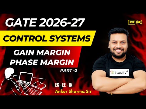 Gain Margin &