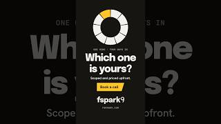 What can fspark9 do for your company? #fintech #digitalbanking