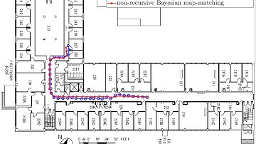 Non-recursive Bayesian Map-matching
