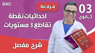 احداثيات نقطة تقاطع 3 مستويات