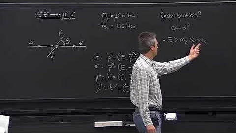 Lecture 14   Part 1   Examples of QED Calculation, QFT Summary& Future Directions