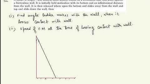 Challenging problem | Rotation | Rod sliding against smooth wall and floor | JEE | Olympiad