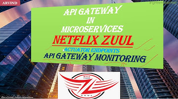 API Gateway using ZUUL #4 || Netflix Zuul Actuator endpoints + Spring Boot || Green Learner