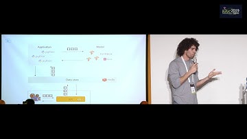 IMVC 2019 Eran Avidan, Intel