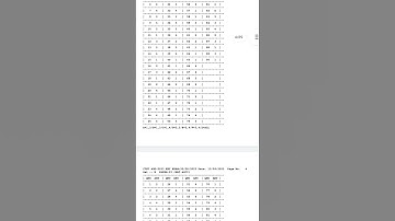 CTET official answer key 2023 | Ctet official notice| Ctet paper 1 and ctet paper 2 Answer key #ctet