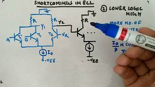 Problems in ECL - Digital Circuits and Logic Design