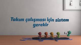 Q-Smart Sıra Ve Performans Yönetimi Sistemi